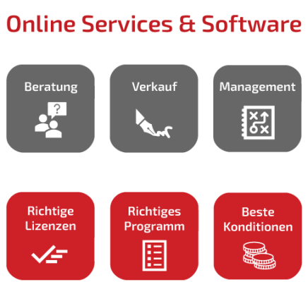 SCHNEIDER IT MANAGEMENT Wie wir Ihnen helfen: Für Online-Dienste und Software bieten wir: Beratung, Reselling und Management. Holen Sie sich die richtigen Lizenzen im richtigen Programm zu den besten Konditionen.